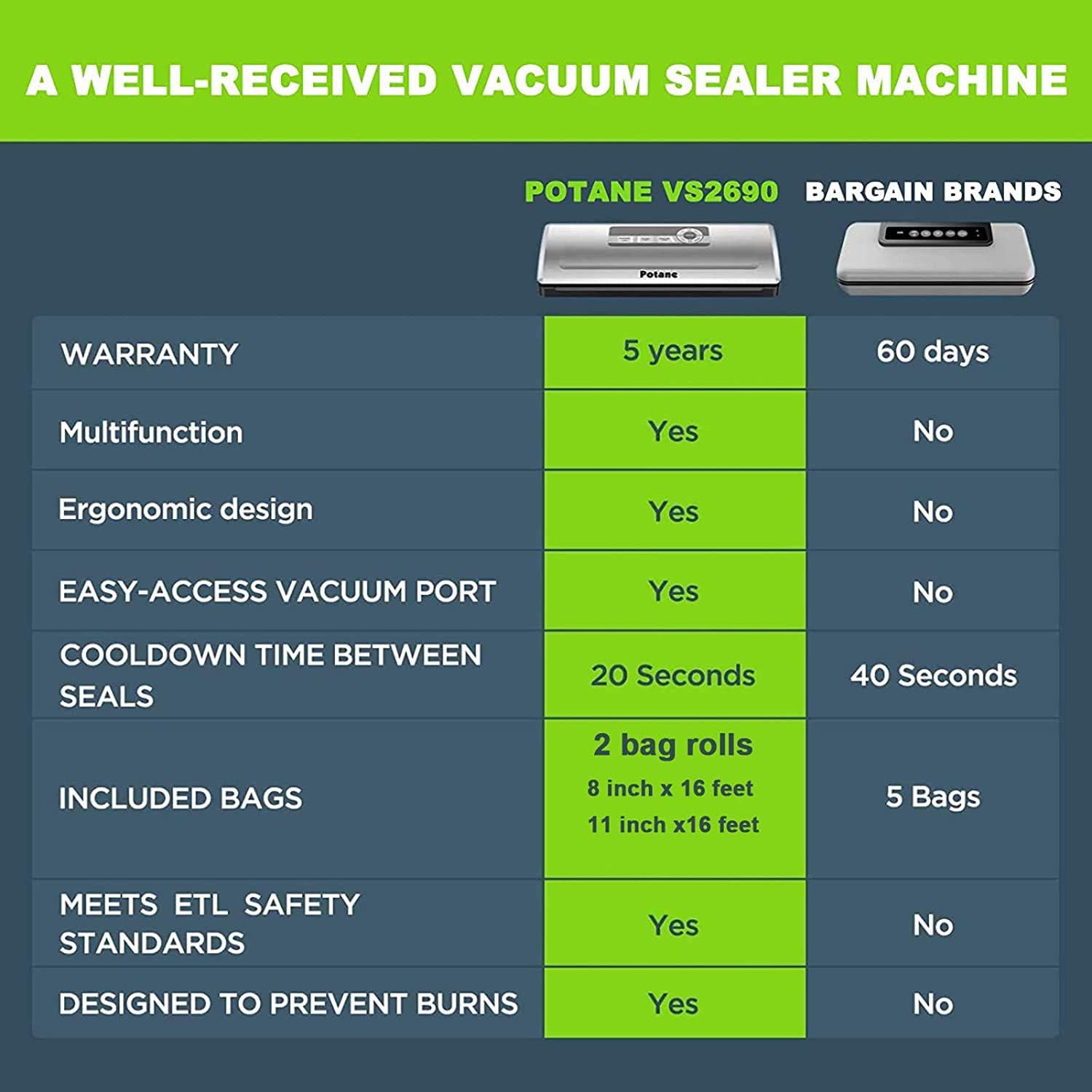 Silver 8-in-1 Vacuum Sealer
